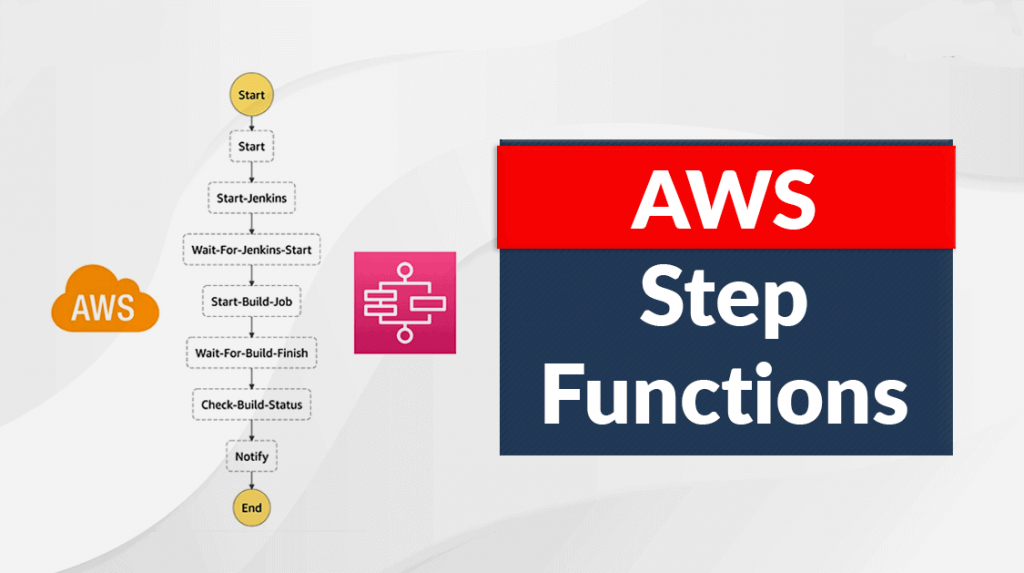 AWS Step Functions